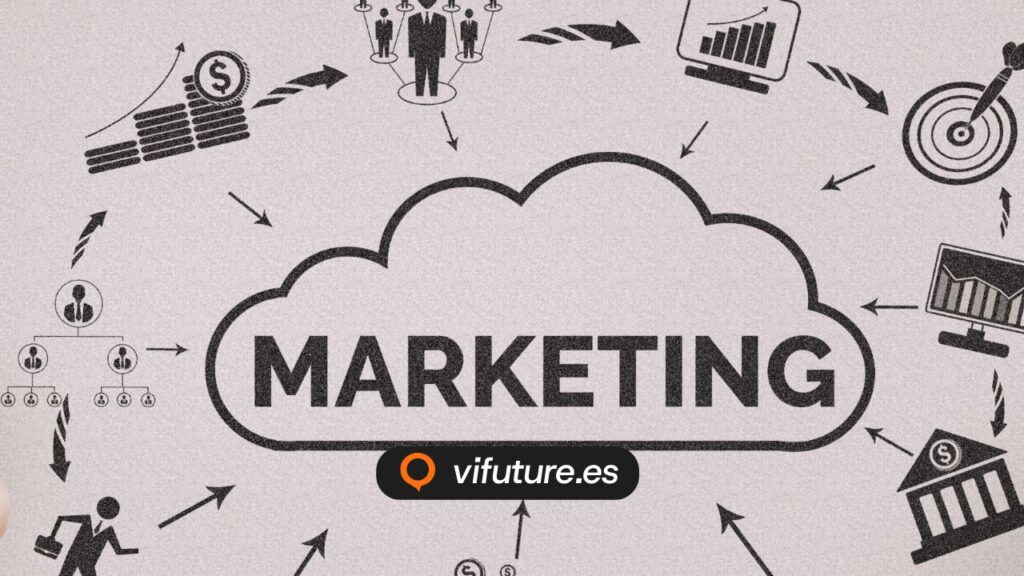 Tendencias de Marketing 2023: Impulsa tu Negocio Ahora