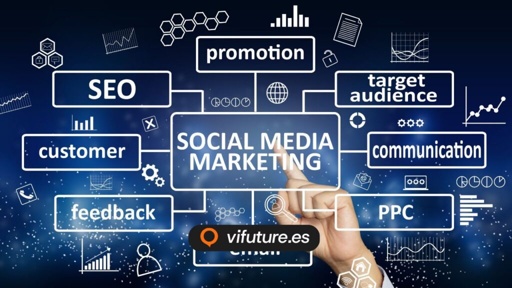 SEO en Redes Sociales: Cómo optimizar tu estrategia